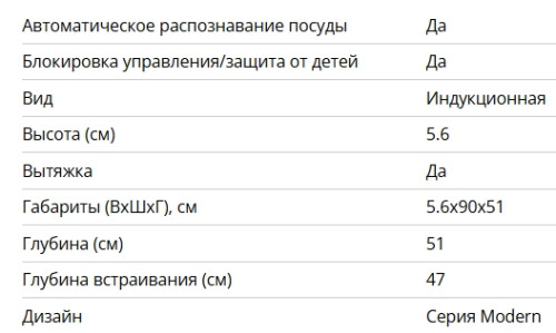 Индукционная варочная панель Bertazzoni (Бертаззони) P904ICHNE