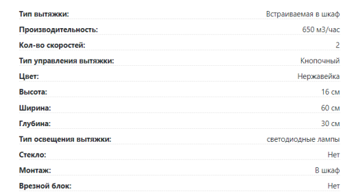 Встраиваемая вытяжка Lex (Лекс) Hubble 600 Inox