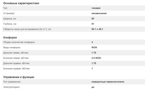 Газовая варочная панель Kuppersberg (Купперсберг) FQ 62 B