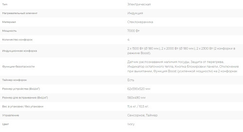 Индукционная варочная панель LEX (Лекс) EVI 640-1 IV