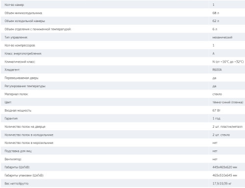 Холодильник Tesler (Теслер) RC-73 DEEP BLUE