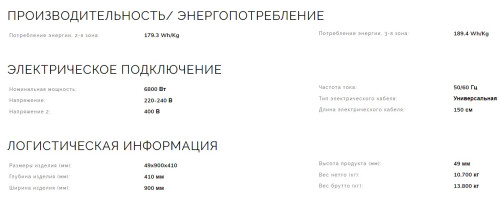 Индукционная варочная панель Smeg (Смег) SIH7933B