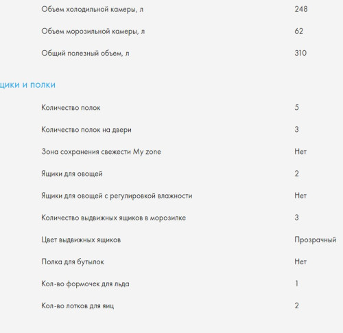 Встаиваемый холодильник Haier (Хайер) HRF310WBRU