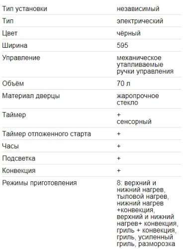 Электрический духовой шкаф EXITEQ (Экзитег) EXO - 205 black