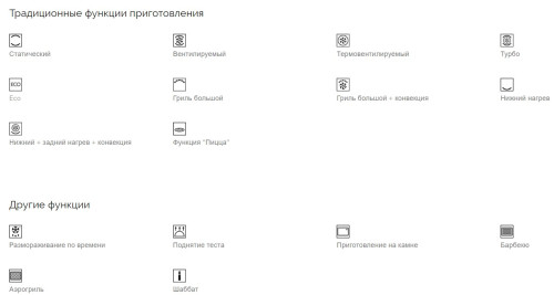 Электрический духовой шкаф Smeg (Смег) SO6102TB3