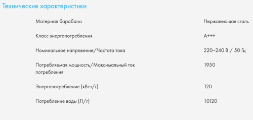 Стиральная машина Haier (Хайер) HW100-BP12406