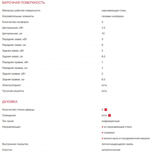 Комбинированная плита Kaiser (Кайзер) HGE 93505 S