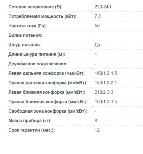 Индукционная варочная панель Korting (Кёртинг) HI 64540 B