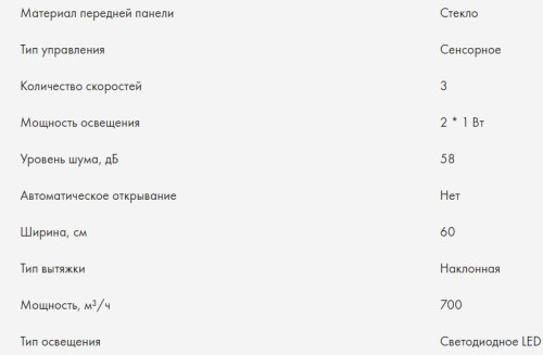 Вытяжка Haier (Хайер) HVX-W672GB