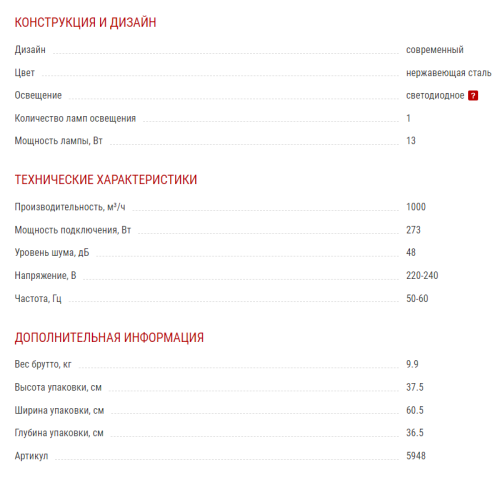 Встраиваемая вытяжка Kuppersberg (Купперсберг) INBOX 54 X