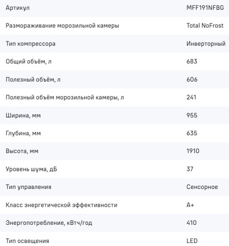 Холодильник MAUNFELD (Маунфилд) MFF191NFBG