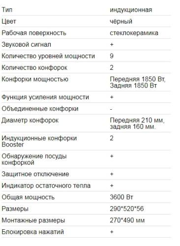 Индукционная варочная панель EXITEQ (Экзитег) EXH 310