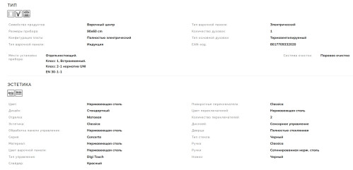 Индукционная плита Smeg (Смег) CG90CIXT