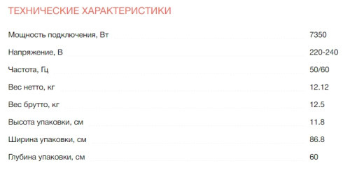 Индукционная варочная панель Electrolux (Электролюкс) EIS824