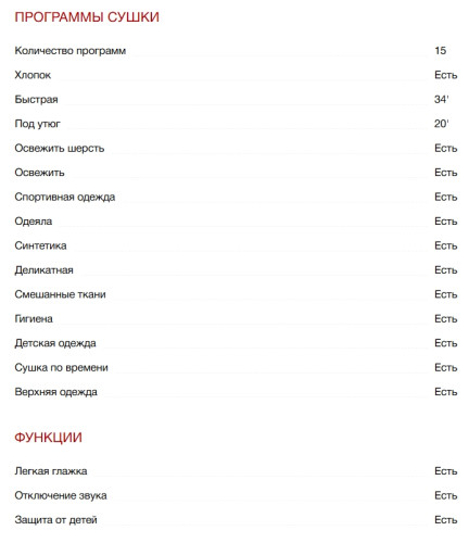 Сушильная машина Kuppersberg (Купперсберг) DM 560 W