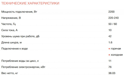 Встраиваемая посудомоечная машина Electrolux (Электролюкс) EEM69410W