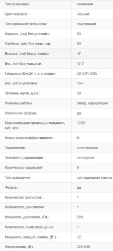 Вытяжка Jacky's (Джекис) JV WB683