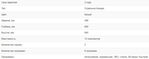 Посудомоечная машина Weissgauff (Вайсгауф) DW 6025