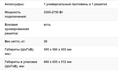 Электрический духовой шкаф Weissgauff (Вайсгауф) OE 458 BL