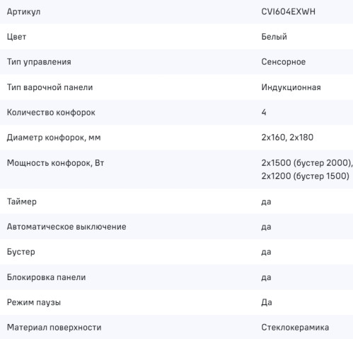 Индукционная варочная панель MAUNFELD (Маунфилд) CVI604EXWH