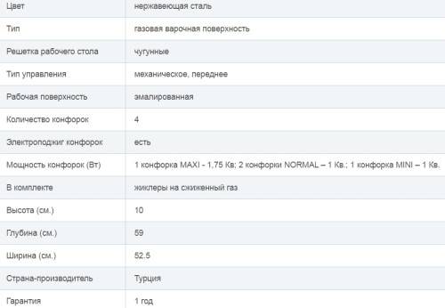 Газовая варочная панель RICCI (Риччи) RGN-620IX
