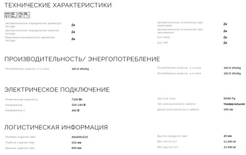 Индукционная варочная панель Smeg (Смег) SI2M7643D