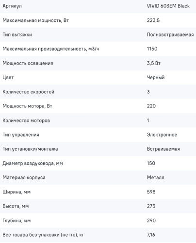 Встраиваемая вытяжка MAUNFELD (Маунфилд) VIVID 603EM черный
