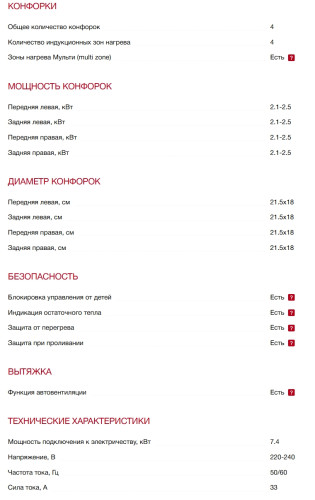 Индукционная варочная панель Smeg (Смег) SIM3644MWH