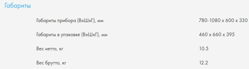 Вытяжка Haier (Хайер) HVX-W672GB