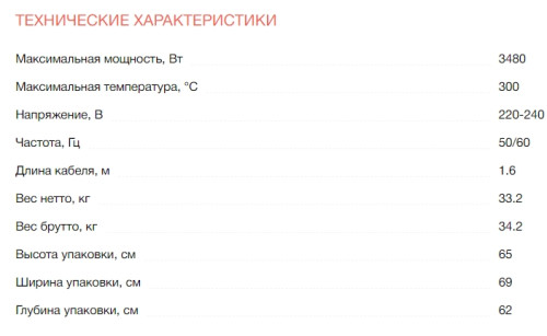 Электрический духовой шкаф Electrolux (Электролюкс) EOD6C77WZ