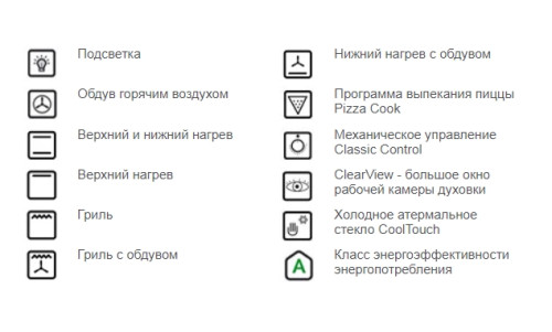 Электрический духовой шкаф Graude (Грауде) BK 60.3 EL