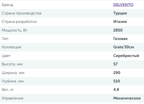 Газовая варочная панель Delvento (Делвенто) V30V20M001