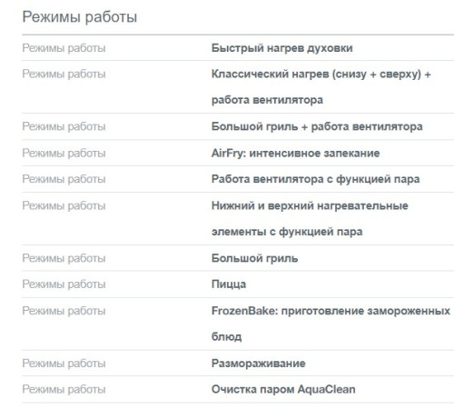 Электрическая плита Gorenje (Горенье) GECS6C70XC