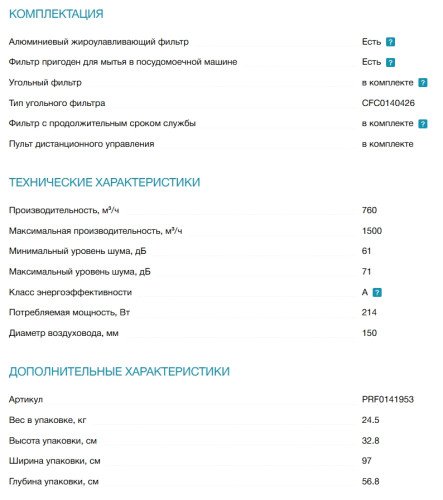Вытяжка Elica (Элика) CLOUD SEVEN IX/F/90