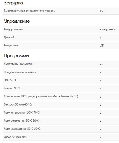 Встраиваемая посудомоечная машина Schaub Lorenz (Шауб Лоренц) SLG VI6410