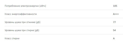 Стиральная машина Haier (Хайер) HW70-BP12969B