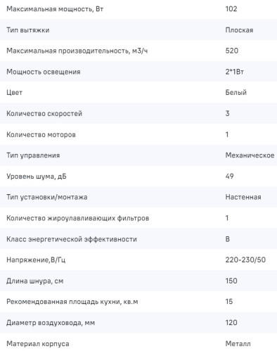 Вытяжка MAUNFELD (Маунфилд) MP-1 50 White