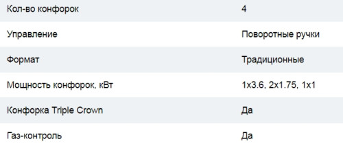 Газовая варочная панель Cata (Ката) RGI 6031 WH