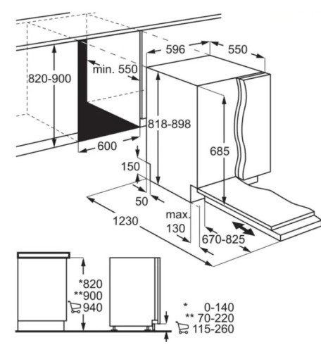 Встраиваемая посудомоечная машина Electrolux (Электролюкс) KECB8300L