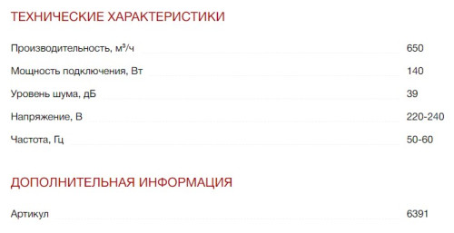 Встраиваемая вытяжка Kuppersberg (Купперсберг) INLINEA 70 BX