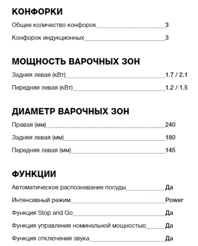 Индукционная варочная панель Teka (Тека) IB 6310