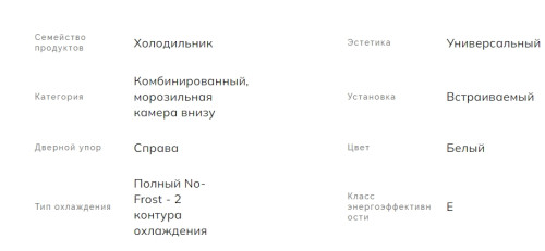 Встраиваемый холодильник Smeg (Смег) C8194TNE