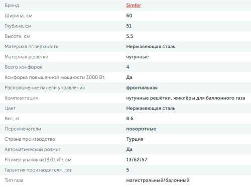 Комбинированная варочная панель Simfer (Симфер) H60V31M516