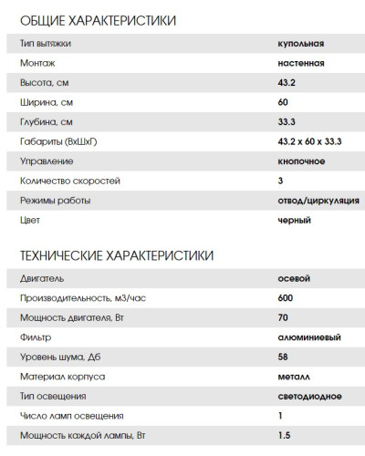 Вытяжка Weissgauff (Вайсгауф) Yota 60 PB BL