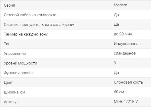 Индукционная варочная панель Midea (Мидея) MIH64721FIV
