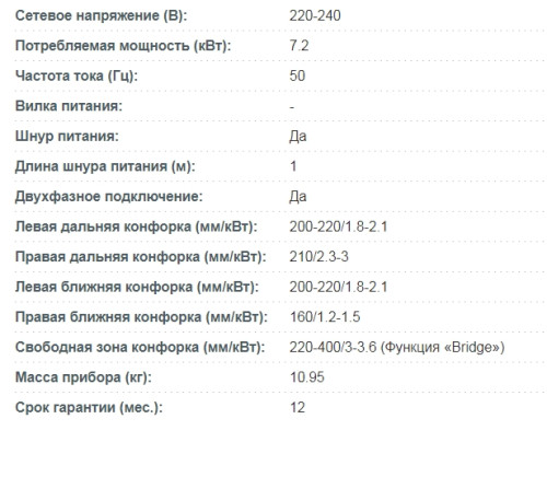 Индукционная варочная панель Korting (Кёртинг) HIB 64750 B Smart