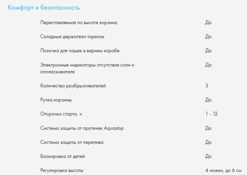 Встраиваемая посудомоечная машина Haier (Хайер) DW10-198BT3RU