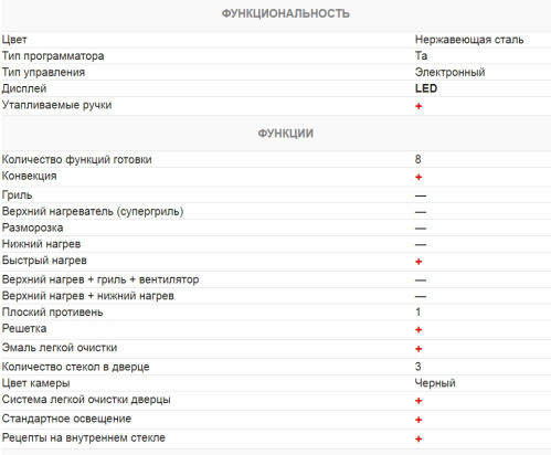 Электрический духовой шкаф Kuchenchef (Кюхеншеф) KBE680TaX