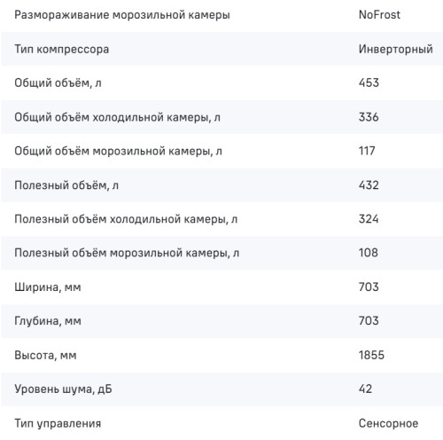 Холодильник MAUNFELD (Маунфилд) MFF1857NFBG