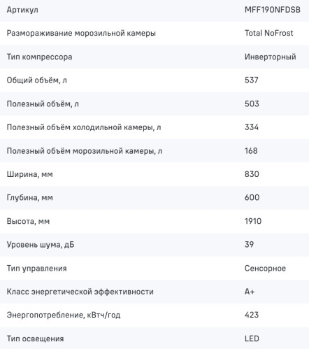 Холодильник MAUNFELD (Маунфилд) MFF190NFDSB